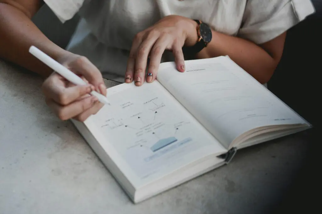 Journal prompts can guide any type of writing.